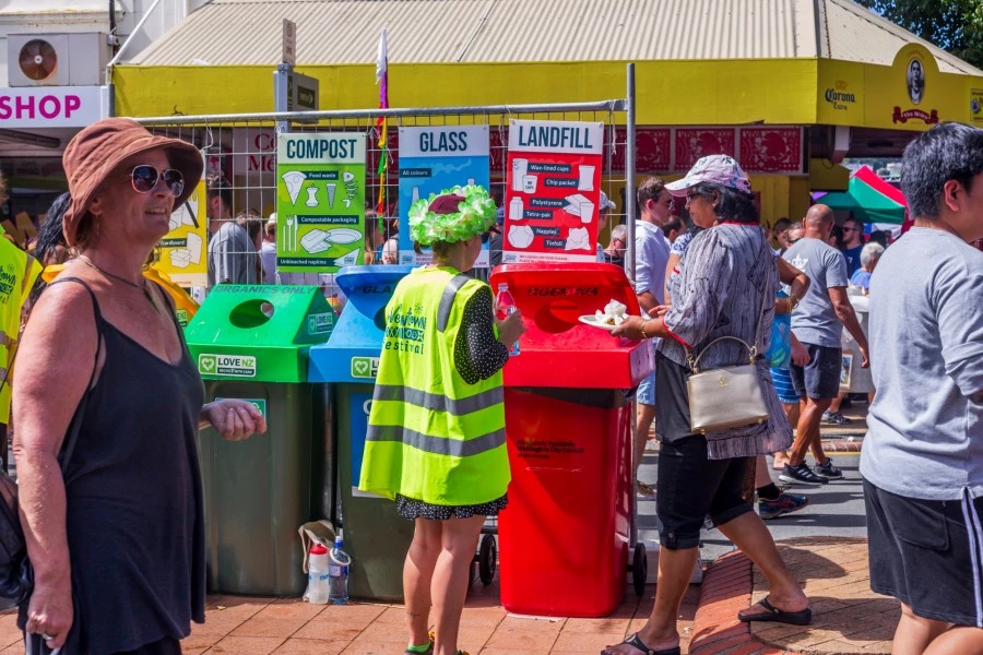 Pourquoi un festival écologique est-il important ?